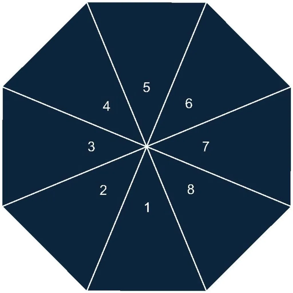 umbrella view 9158 marine_navy wS.webp